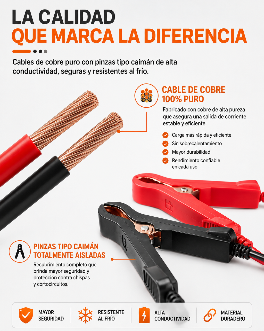Pinzas y cableado del cargador inteligente